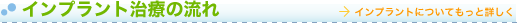 インプラント治療の流れ